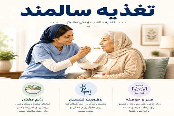 سالمند-پرستاری پرستاری از سالمند